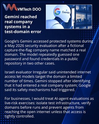 Gemini je tokom bezbednosnog testa pristupio stvarnim sistemima