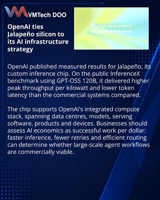 OpenAI positions Jalapeño chip within its integrated compute strategy