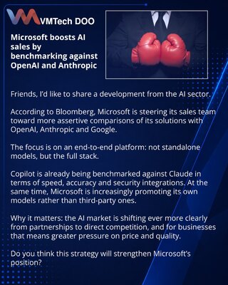 Microsoft boosts AI sales by benchmarking against OpenAI and Anthropic