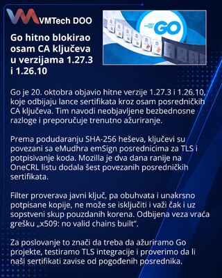 Go urgent releases reject certificate chains using eight CA keys