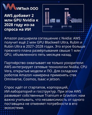 AWS расширит поставки Nvidia: ещё 2 млн GPU для ИИ