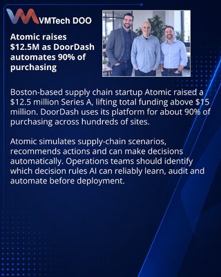 Atomic obezbedio 12,5 miliona dolara za autonomno planiranje zaliha