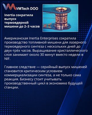 Inertia ускорила выпуск топлива для лазерного термоядерного синтеза