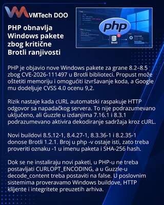 PHP перевыпустил Windows-сборки из-за уязвимости Brotli