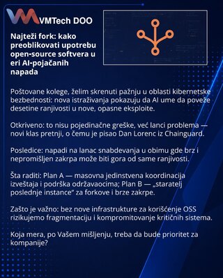 Самый тяжёлый форк: как перестроить потребление open‑source в эпоху AI‑усиленных атак