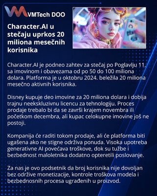 Character.AI u stečaju: 20 miliona korisnika nije obezbedilo održivost