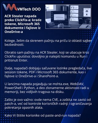 ACR Stealer атакует через ClickFix: крадёт токены, документы Microsoft 365 и файлы из OneDrive