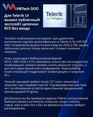 Javni PoC za Telerik RadAsyncUpload zahteva hitnu nadogradnju