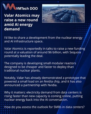 Valar Atomics može da podigne novu rundu usled rasta potražnje za energijom za AI