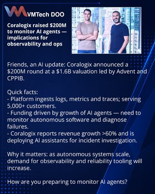 Coralogix привлек $200 млн, чтобы наблюдать за агентами ИИ — влияние на мониторинг и операционку