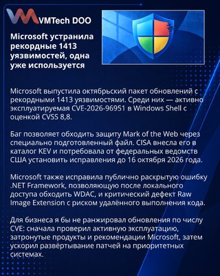 Microsoft objavio zakrpe za 1.413 ranjivosti, uključujući iskorišćeni propust