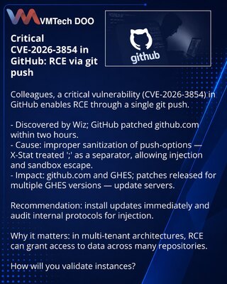 Critical CVE-2026-3854 in GitHub: RCE via git push