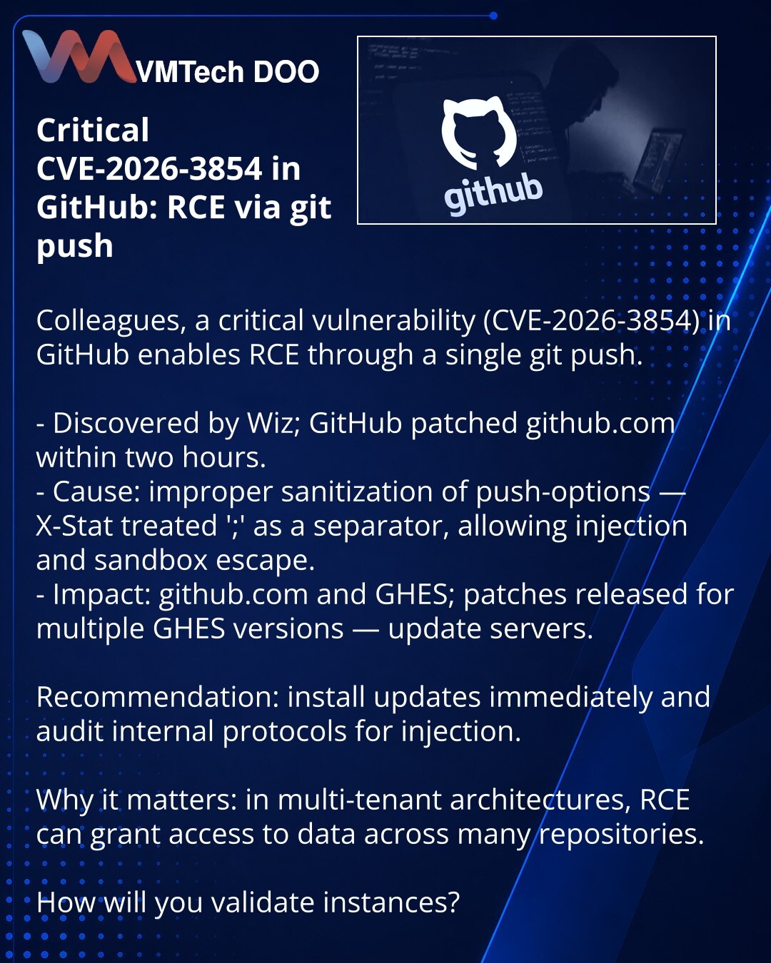 Kritična ranjivost CVE-2026-3854 u GitHub: RCE putem git push

Kolege, želim skrenuti pažnju iz oblasti sajber bezbednosti: otkrivena je kritična ranjivost CVE-2026-3854 u GitHub — RCE je moguć putem jednog git push.

- Otkrila kompanija Wiz; GitHub je ispravio GitHub.com u roku od dva sata.
- Uzrok — nekorektna sanitacija push-opcija: X-Stat je koristio ';' kao razdelnik, što je omogućavalo injekciju i zaobilaženje sandboxa.
- Pogođeni GitHub.com i GHES; objavljeni su pečevi za više verzija GHE