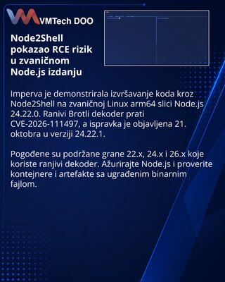 Imperva Demonstrates Node2Shell Code Execution on Official Node.js Build