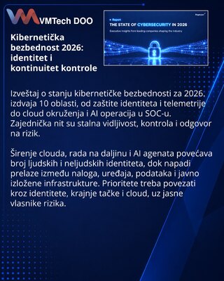 Кибербезопасность в 2026 году: контроль идентичностей, облака и ИИ