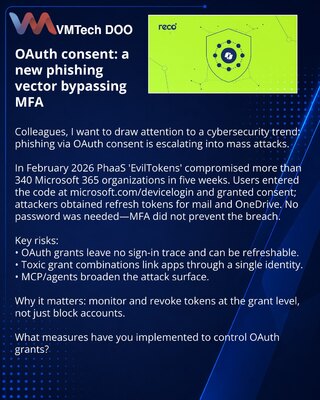 OAuth‑consent: новый вектор фишинга, обходящий MFA