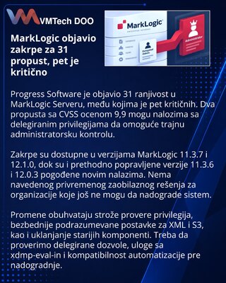 Progress закрыла 31 уязвимость в MarkLogic Server