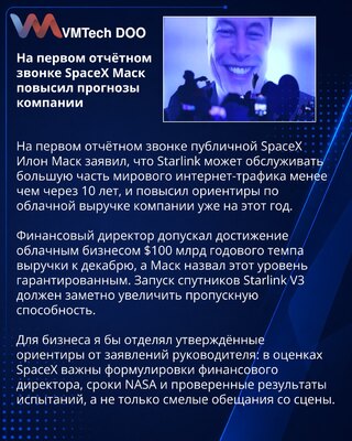 Маск повысил прогнозы SpaceX на первом отчётном звонке после IPO