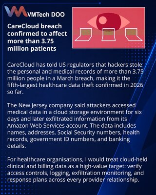 CareCloud подтвердила кражу медданных более 3,75 млн пациентов
