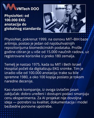 Как PhysioNet превратил базу ЭКГ MIT в мировую инфраструктуру медицинских данных