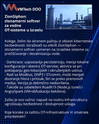 ZionSiphon: malware targeting Israeli water OT systems