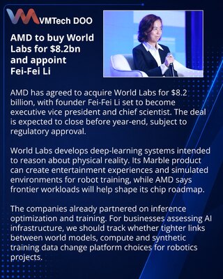 AMD preuzima World Labs za 8,2 milijarde dolara