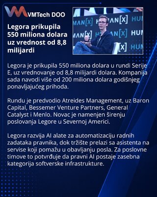 Legora получила $550 млн при оценке $8,8 млрд