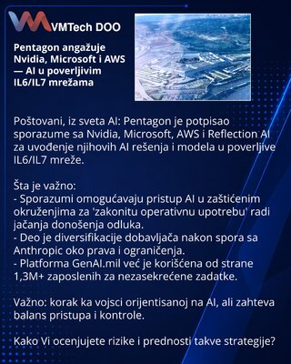 Pentagon angažuje Nvidia, Microsoft i AWS — AI u poverljivim IL6/IL7 mrežama
