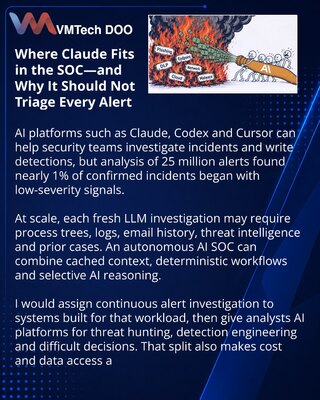 Claude’s Role in a Layered Security Operations Centre