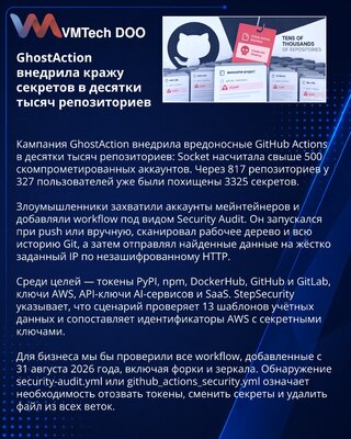 GhostAction Workflows Spread Credential Theft Across GitHub Repositories