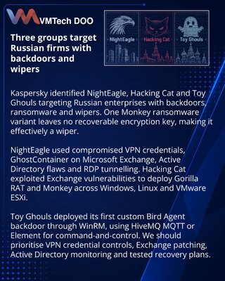 Kaspersky Tracks Three Threat Clusters Targeting Russian Enterprises