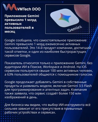 Приложение Gemini превысило 1 млрд активных пользователей в месяц