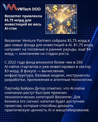 Bessemer prikupio 5,75 milijardi dolara za AI ulaganja