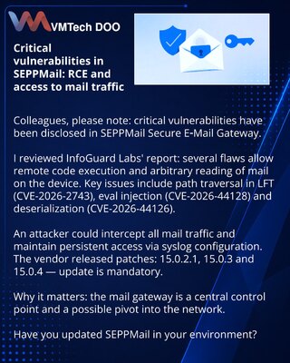 Critical vulnerabilities in SEPPMail: RCE and access to mail traffic