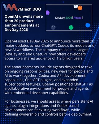 OpenAI na DevDay 2026 najavio agente, plugine i novine za Codex