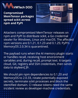 Пакеты MemTensor в npm и PyPI заразили стилером sckit