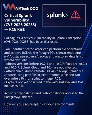Kritična ranjivost Splunk (CVE-2026-20253) — rizik RCE