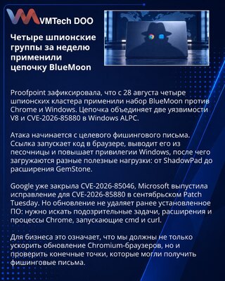 BlueMoon povezao napade na Chrome i Windows kod četiri grupe