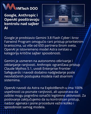 Google, Anthropic and OpenAI Expand Cyber AI Safeguards