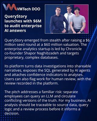 QueryStory привлекла $6 млн на ИИ-анализ данных с проверкой выводов