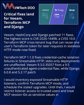 Veeam, Terraform MCP i Django objavili zakrpe za 11 propusta