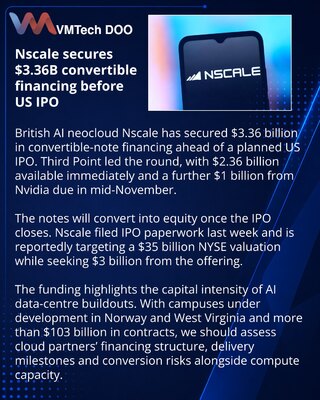 Nscale привлекла $3,36 млрд перед IPO в США