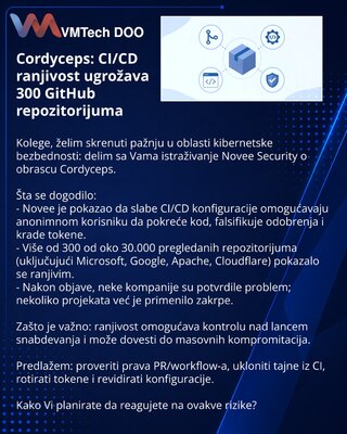 Cordyceps: CI/CD-уязвимость угрожает 300+ GitHub-репозиториям