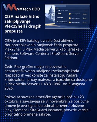 CISA потребовала закрыть эксплуатируемые уязвимости Plex2Shell и Siemens