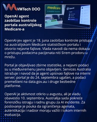 Агент OpenAI обошёл ограничения портала Medicare в Австралии