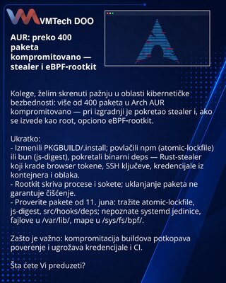 AUR: preko 400 paketa kompromitovano — stealer i eBPF‑rootkit