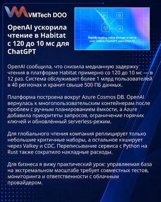 OpenAI ubrzao Habitat: čitanja sa 120 na 10 milisekundi