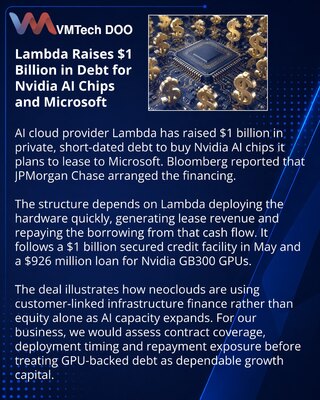 Lambda заняла $1 млрд на закупку чипов Nvidia для Microsoft