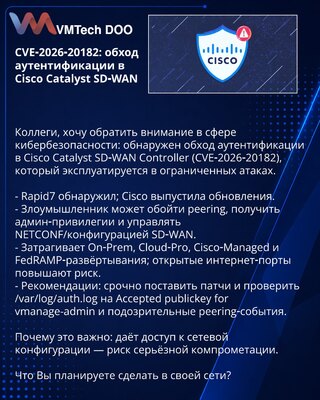 CVE‑2026‑20182: обход аутентификации в Cisco Catalyst SD‑WAN