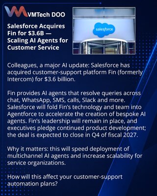 Salesforce приобретает Fin за $3,6 млрд — масштабирование AI-агентов для клиентской службы